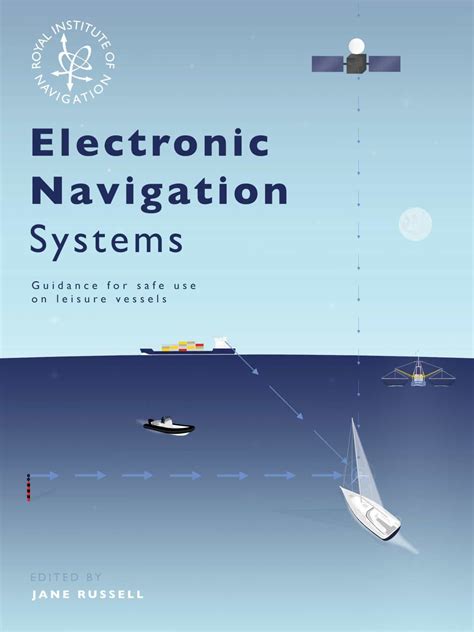 Image result for EDT Navigation System