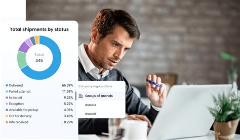 Informatica Admin Console 的图像结果