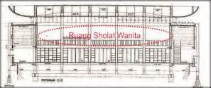Belajar dari Arsitek 1000 Masjid, Ir. Achmad Noe'man