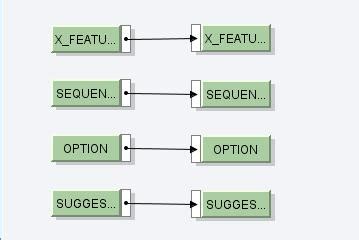 Image result for SAP PO Graphical Mapping