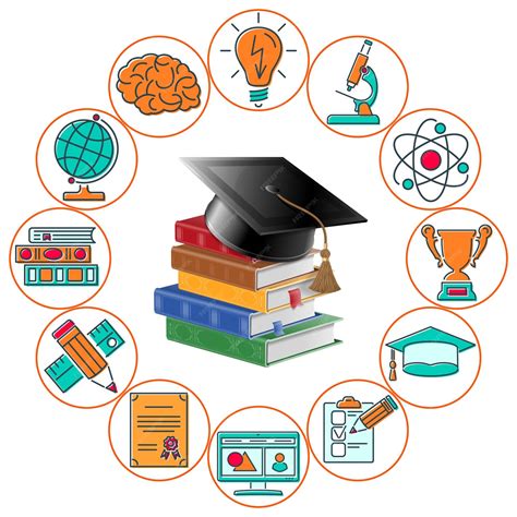 Image result for Learning Channel Banner