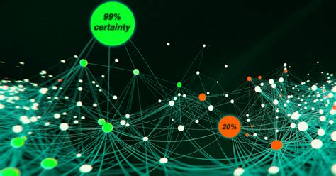 Neural nets can determine the uncertainty level of their output