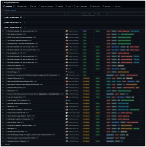 Image result for Mux Implementation