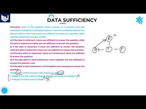 Data Sufficiency – Direction and Distance (Part 8) Video Lecture ...