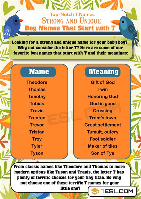 Names For Boy From T at John Richard blog
