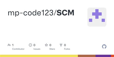 SCM Code 的图像结果