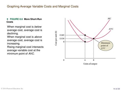 PPT - Prepared by: Fernando Quijano w/Shelly Tefft PowerPoint ...