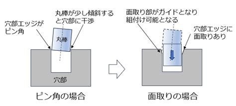 Image result for Drawing Text in Python Example
