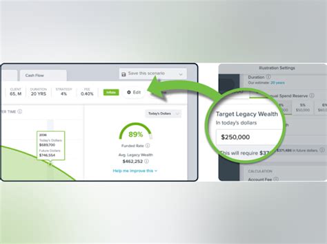 Horizon Dashboard Price, Features, Reviews & Ratings - Capterra India