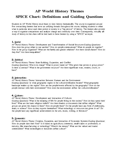 Ap World History Themes Spice Chart at Aaron Battye blog