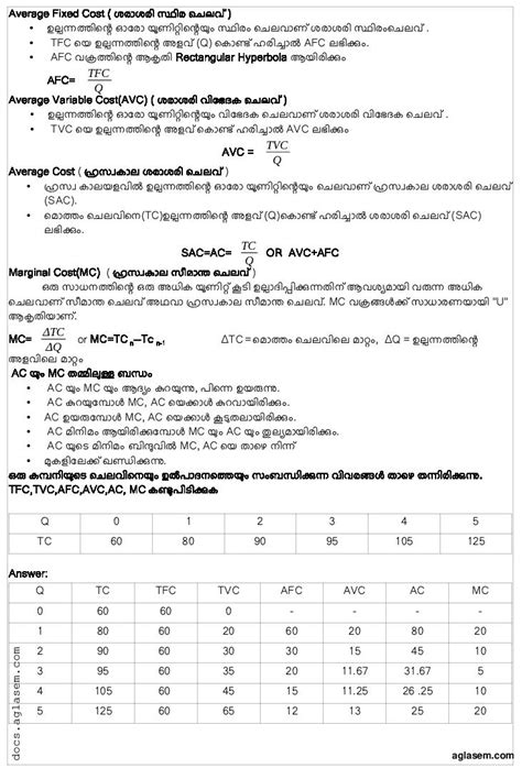 Image result for Class 12 Economics Notes