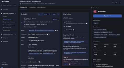Image result for Proofpoint Email Protection