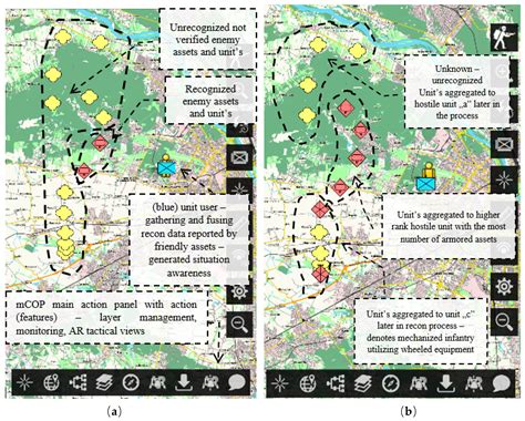 Application of Augmented Reality, Mobile Devices, and Sensors for a ...