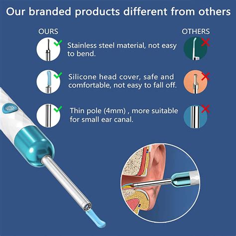 Rocason White Ear Wax Removal Tool Camera - WiFi Connected 1080P HD ...
