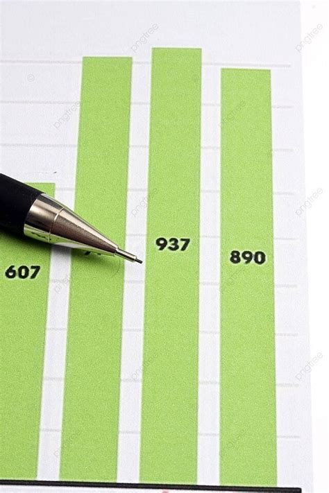 Image result for Business Management Graph