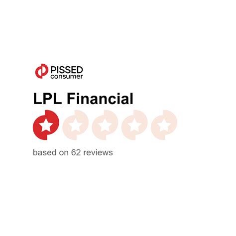132 LPL Financial Reviews | lpl.com @ PissedConsumer