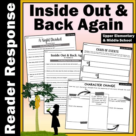 Inside Out & Back Again | Novel Study | BUNDLE | Made By Teachers