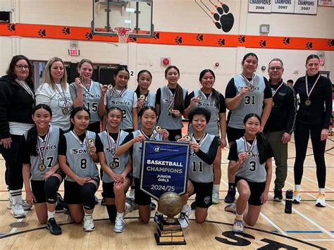 BASKETBALL MANITOBA 🏀 🦬 🇨🇦 | Congratulations to MacKenzie Middle School ...