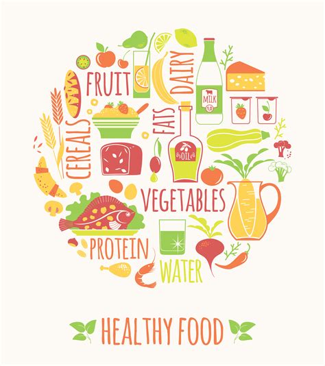 Healthy Food Pyramid Clip Art