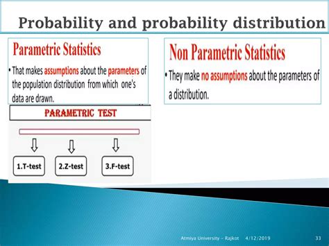 Probability Distribution of a Random Variable 的图像结果