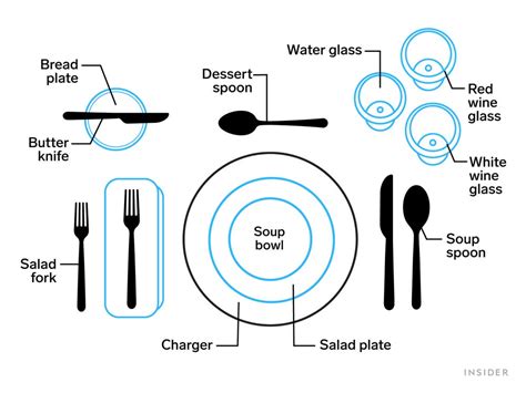 Formal Dinner Table Set Up 的图像结果