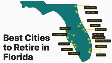 Best Cities to Retire in Florida 2024 | Retirement Living
