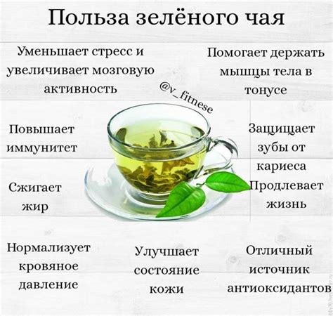Можно Ли Пить Чай При Диете — Похудение Диета Правильное Питание