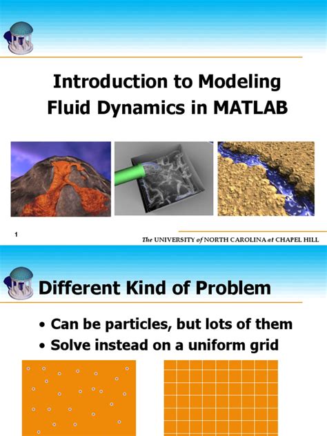 Image result for MATLAB Hydrodynamics