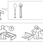 Image result for Confusing Instructions Meme