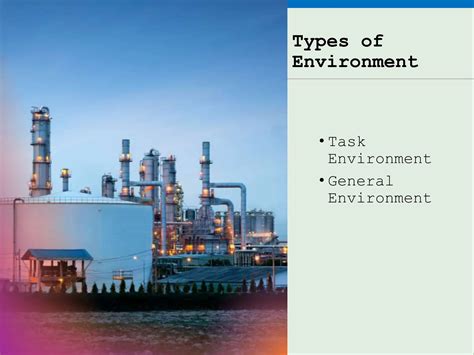 Image result for What Is External Environment