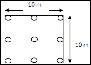 Image result for V-shape Soil Collection