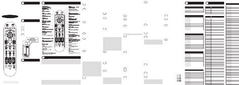 Clik-R 5 Remote Tutorial 的图像结果