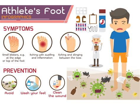 Microorganisms and vaccinations — lesson. Science State Board, Class 6.