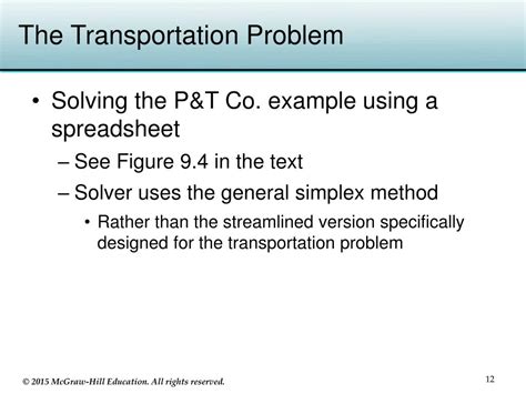 Image result for Transportation Problems Using Least Square Method