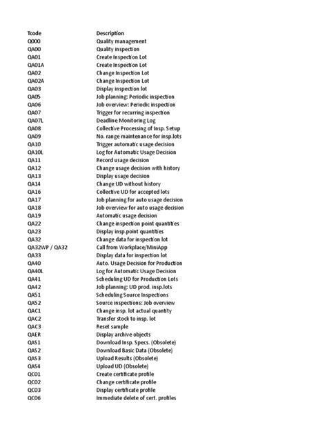 Image result for SAP Quick Reference Guide T Codes