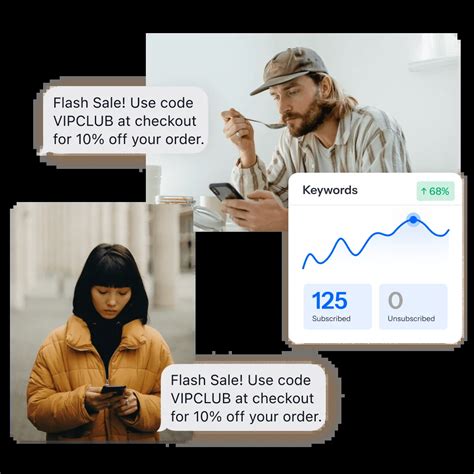 Image result for Text Message Service