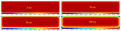 Phase-Field Modeling of Thermal Fracturing Mechanisms in Reservoir Rock ...