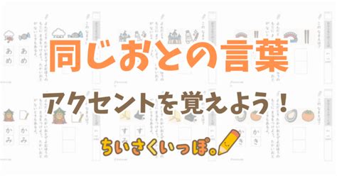 Image result for How to Create Tutorial Blog