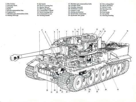 Tiger Tank Blueprints
