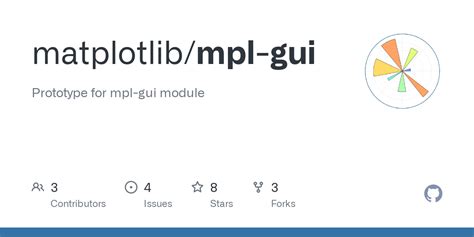 Image result for Matplotlib GUI Editor