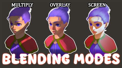 Image result for Multiply Layer