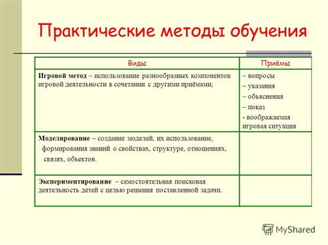 Презентация на тему: "Валеологическое образование в УДО Выполнила ...