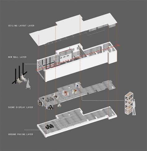 “ON THE ROAD STORE”by REBORN DESIGN - 谷德设计网