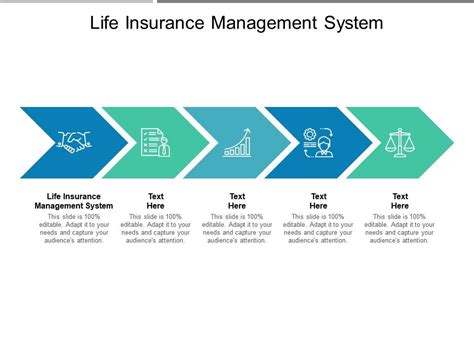 Insurance Management System Functions PowerPoint 的图像结果