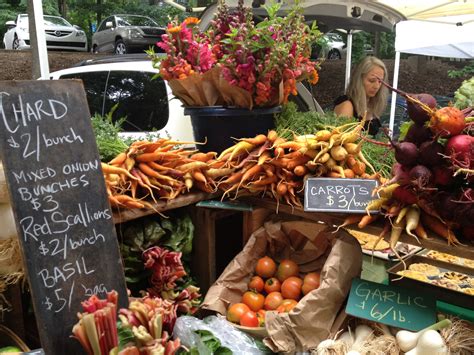 marketGainingGroundFarm – North Asheville Tailgate Market