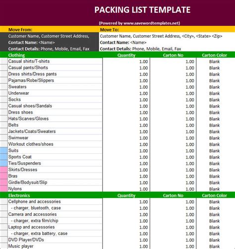 Packing List Sample 的图像结果