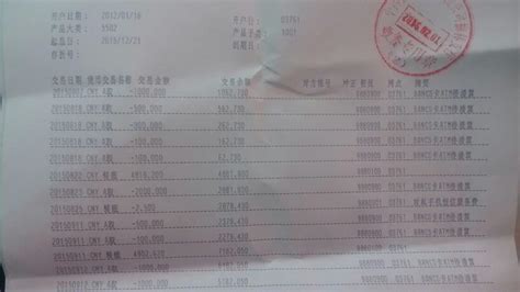 工资要达到多少，才能向银行贷款20万?_zhangzning的博客-CSDN博客
