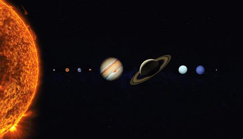 Scale Of Universe Planets