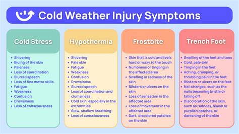 The Ultimate Guide to an Effective Cold Weather Toolbox Talk [+ Free Checklists]