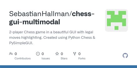 Image result for Java GUI Chess Tutorial
